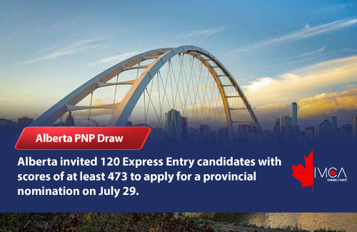Alberta PNP Draw IMCA Consultancy