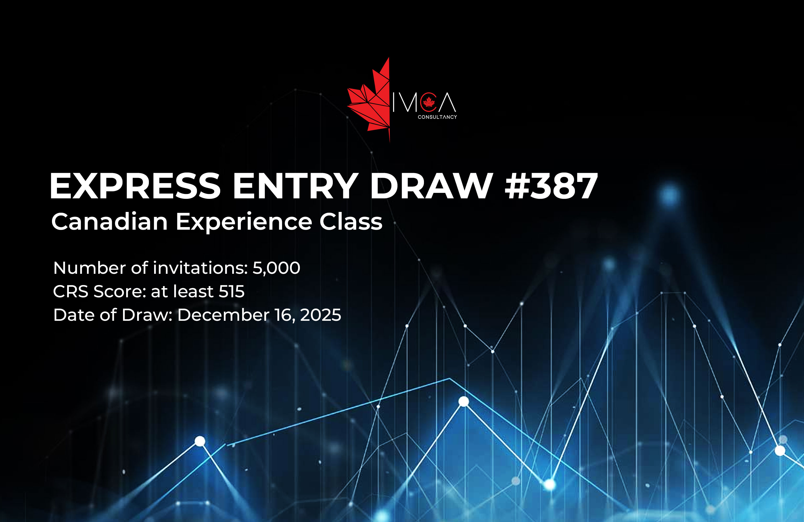 highlighted news image