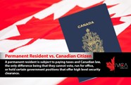 Permanent Resident Vs Canadian Citizen IMCA Consultancy