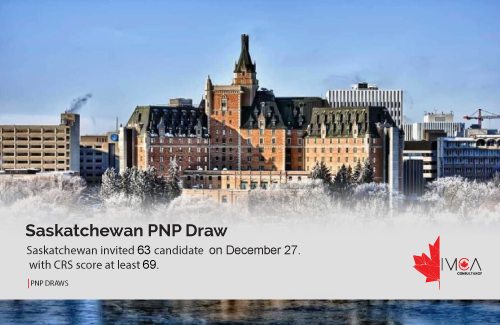 Canada PNP May 2023 Round-Up: 11,967 candidates were invited