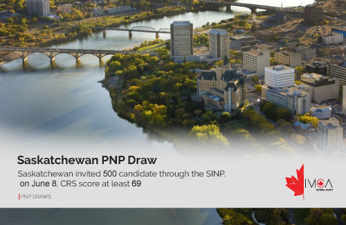 Latest Saskatchewan PNP Draw Results 2023 | SINP Draw Update
